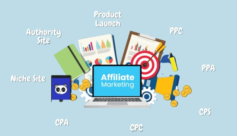 7 hình thức của Affiliate Marketing tại Việt Nam 7 hình thức của Affiliate Marketing tại Việt Nam