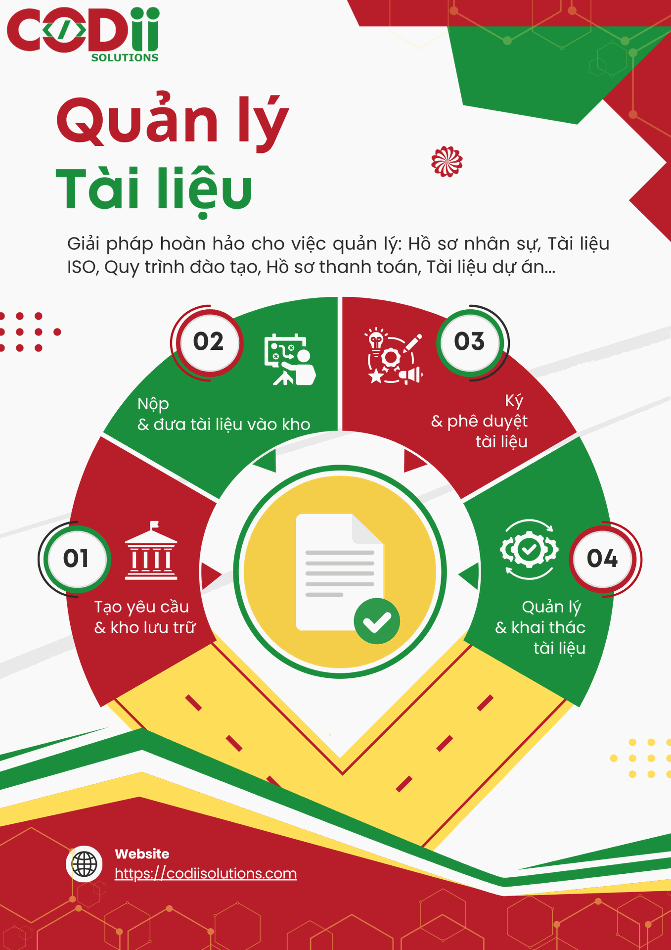 Quản lý tài liệu