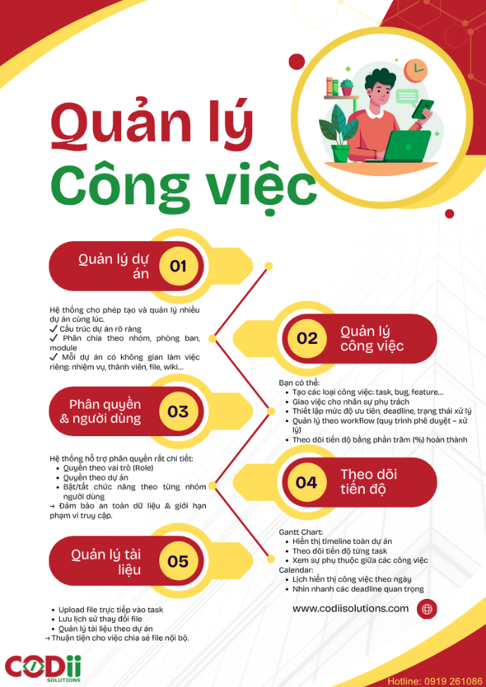 Quản lý công việc